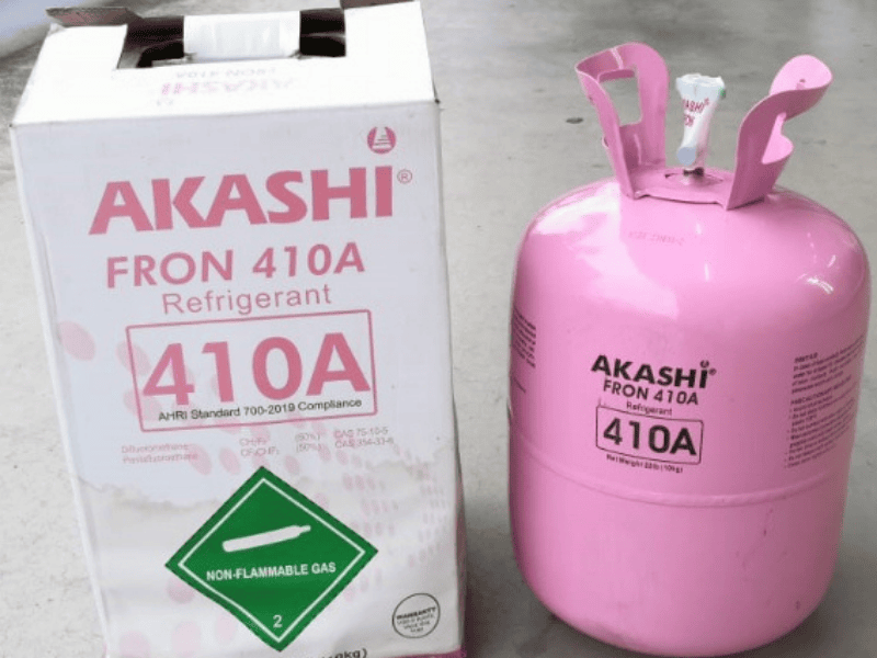 Đồng Hồ Đo Gas: Cách Dùng Và Đọc Thông Số Chuẩn